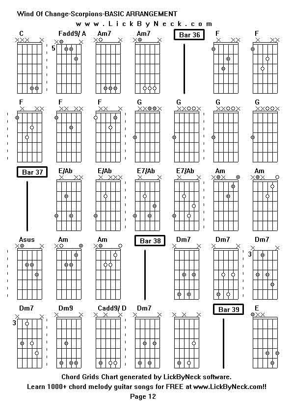 Chord Grids Chart of chord melody fingerstyle guitar song-Wind Of Change-Scorpions-BASIC ARRANGEMENT,generated by LickByNeck software.